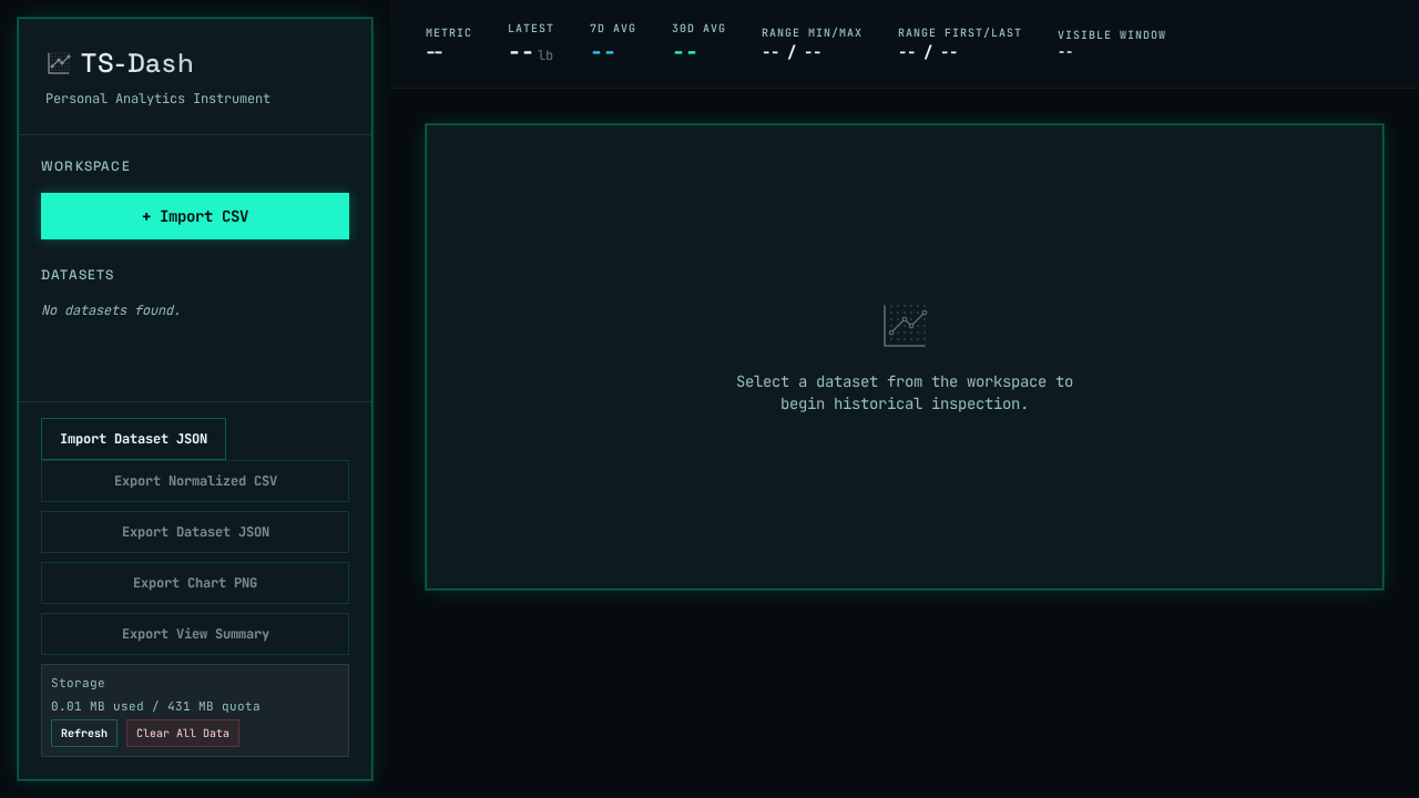 TS-Dash screenshot
