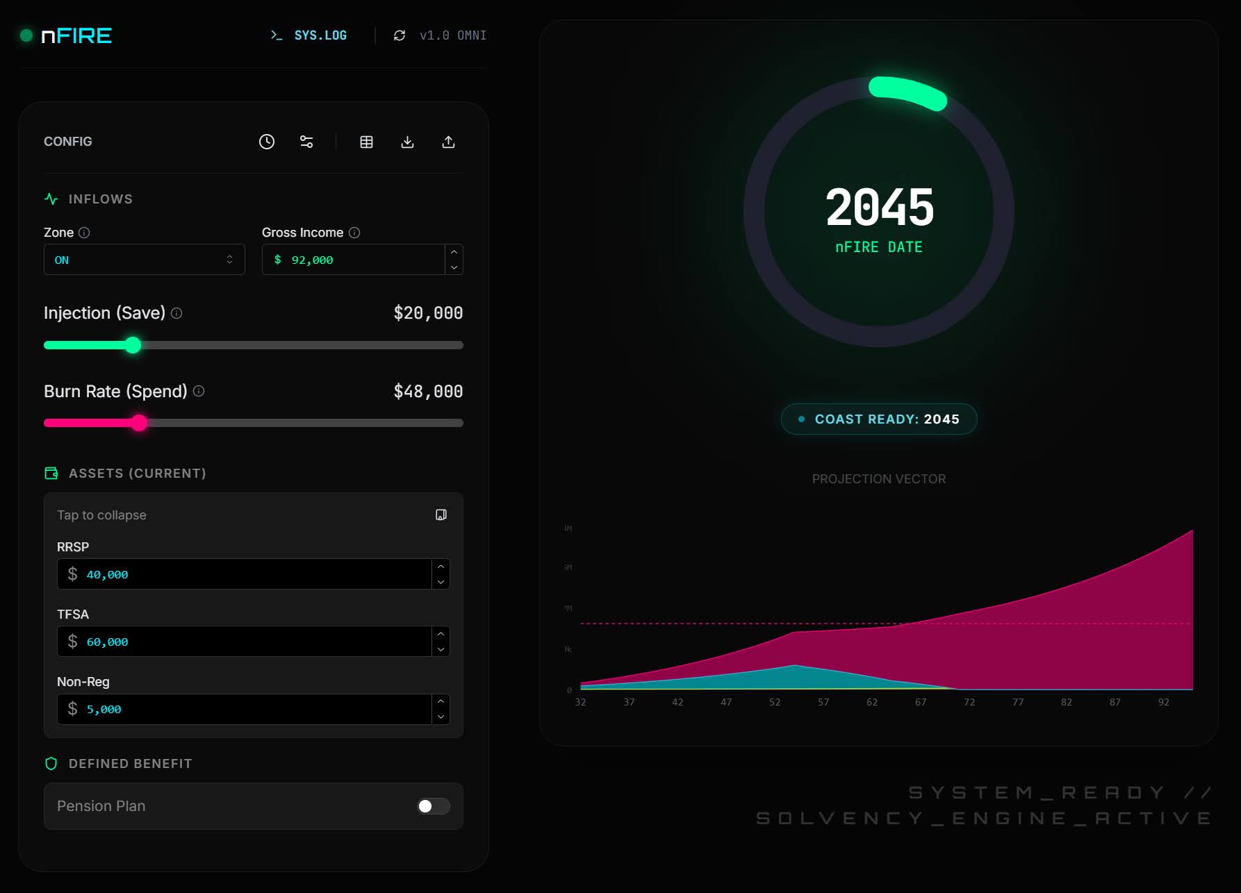 nFIRE financial independence dashboard
